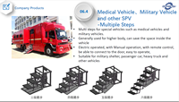 Marches pliantes automatiques électriques multiples Accessoires de caravane pour véhicules médicaux et autres véhicules spéciaux Multiples marches