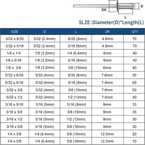 Remaches ciegos de aluminio Sanya de 1/8 pulgadas de diámetro, juego de 600 piezas para unión de metales - Product Image 1