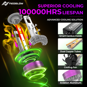 ไตร-สี200วัตต์40000Lm CSP5280 H11ไฟหน้า LED แบบ CANbus ขายส่ง100000hrs อายุการใช้งาน5 MOQ - Product Image 5