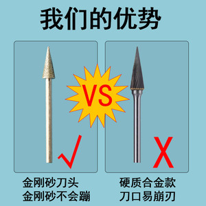 Embouts de gravure sur métal professionnels, tiges de meulage de haute précision pour outils d'usinage manuel, composants de base pour roulements - Product Image 3