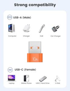 Hot Sale USB-C Female Male Gender Converter Adaptors USBC Connector USB C Adapter for Laptops <b>Power</b> <b>Supply</b> DC AC - Product Image 5