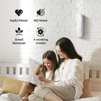 Diffuseur d'huiles essentielles sans eau CE RoHS pour la maison, en plastique, à brancher sur prise murale, 100 ml, commande intelligente par application, pour salle de bain et toilettes