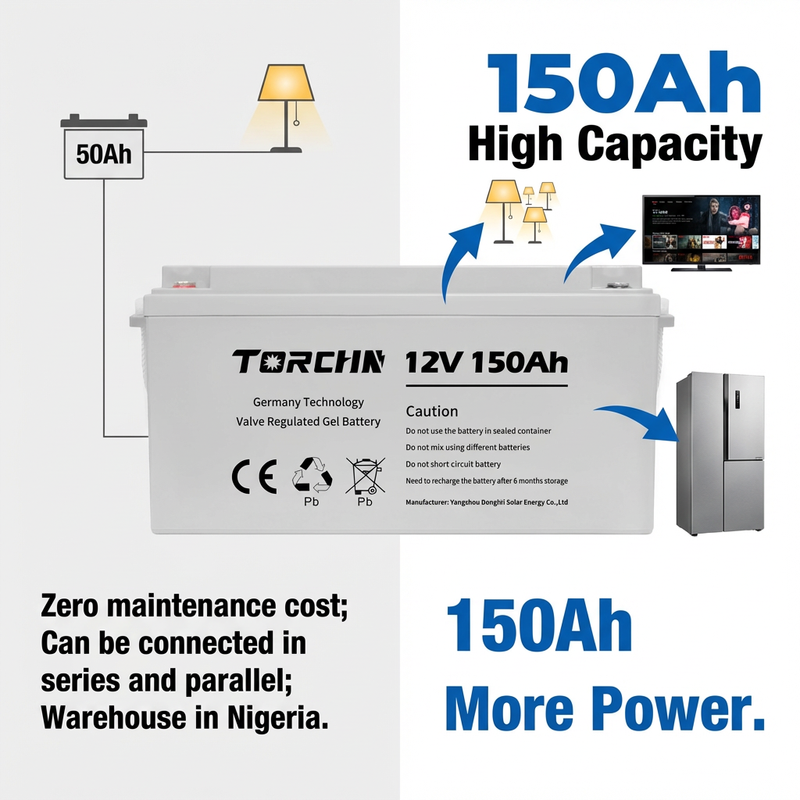 12V 24Ah Battery Gel Solar Lead