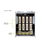 Serveur rack GPU 8U |   Extension d'E/S arrière |   Calculations IA haute performance |   En stock