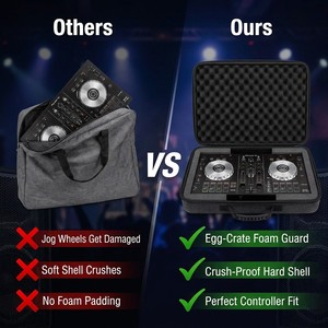 กระเป๋าใส่ Pioneer DJ <span class=keywords><strong>DDJ</strong></span> FLX4 2 Deck Rekordbox Serato Controller แบบแข็ง EVA สำหรับพกพาและป้องกันการกระแทก - Product Image 3