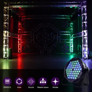 Plastic Washer Light RGB 3in1 60LEDs DMX Dance Party Home Club Slim Led Par Light
