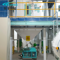 Ligne Complète de Production de Granulés d'Aliments pour Animaux d'Élevage 20-120 Tonnes/h, Machine à Granuler pour Volaille