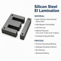 Lamelles en acier au silicium EI pour la production de transformateurs de puissance