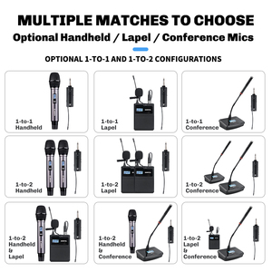 Shupu Chuyên Nghiệp Không Dây Năng Động Micro Di Động Tiếng Ồn Hủy Bỏ Thiết Bị Hội Nghị Các Cuộc Họp Phạm Vi Rộng Chức Năng Nói - Product Image 5