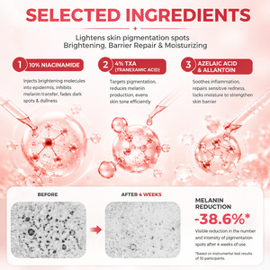 Sérum Éclaircissant Anti-Taches avec 10% de Niacinamide et 4% de TXA – Unifie le Teint, Atténue les Taches de Rousseur et les Cicatrices d'Acné – Marque Privée, Fournisseur OEM - Product Image 3
