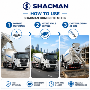 Autocarro Betoniera SHACMAN 12-14m3 6x4, Camion Cementiera Usato di Grande Capacità, Autocarro da Costruzione Ricondizionato in Vendita Shacman X6000 - Product Image 4