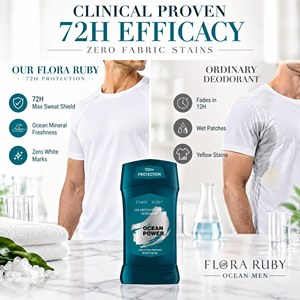 Desodorantes en barra veganos orgánicos al por mayor para hombre, recambio personalizado, 72 horas de duración, antitranspirante y abrillantador de axilas. - Product Image 2