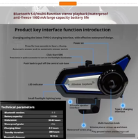 Casque de moto tactique intelligent tout-terrain de conception nouvelle Evo, nouveau modèle ABS avec intercom sans fil et caméra, certifié Moto Cascos