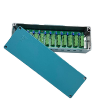 Boîtier de jonction étanche IP65 durable JB01-10 avec température de fonctionnement de -40 à 85 °C et garantie d'un an pour les connexions de capteurs de pont-bascule