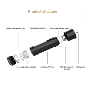 ขวดน้ำไฮโดรเจนขายดี แก้วน้ำไฮโดรเจน แก้วน้ำร้อน - Product Image 4