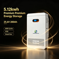 Batterie de stockage d'énergie domestique JFT-PRO-I 24V200AH-4 LiFePO4 24V 200Ah 5kWh avec LCD, BMS, RS485, CAN, 6000+ cycles, pour stockage solaire