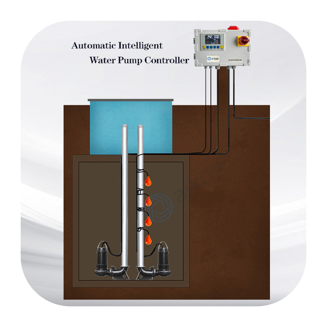Factory Direct CE Water Flow Sensor Switch Pump Control Water Float Switch Price