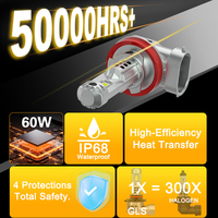 Ampoule de phare LED Gview Best Value GLS H8 H11, structure miniature, installation simple, boîtier en aluminium pour voiture