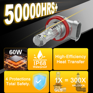 Светодиодные лампы Gview Best Value GLS H8 <span class=keywords><strong>H11</strong></span> для фар, миниатюрные, простые в установке, с алюминиевым корпусом, для автомобилей. - Product Image 2