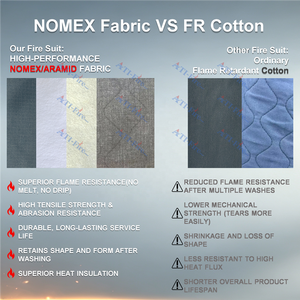 Tenue de <span class=keywords><strong>pompier</strong></span> ATI-FIRE, équipement de protection certifié CE EN469, Nomex IIIA Aramid 4 couches, sauvetage incendie, vente en gros OEM en usine - Product Image 4