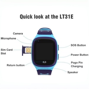 Reloj Inteligente 4G para Niños con Localizador GPS, Llamada de Emergencia SOS, Videollamada, Resistente al Agua IP67, Reloj Seguro - Product Image 1