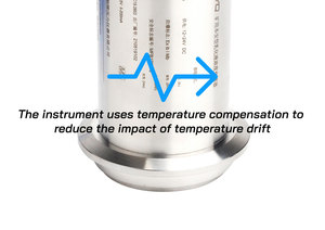 Fabrikant Prijs Aanpasbare Ex-Proof Inline <span class=keywords><strong>Refractometer</strong></span> <span class=keywords><strong>Brix</strong></span> 0-90% Bereik 0.1% Nauwkeurigheid Ss316l Bevochtigd Materiaal Voor - Product Image 4
