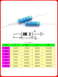 1/4 W 1% 2k1K4.7K 10K 100 120hm 100ohm 1M 1W <span class=keywords><strong>1K</strong></span> 2k 10K 100Ohm 1M 3K 22Ohm 1/4 와트 금속 필름 저항 - Product Image 4