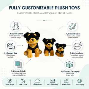 Peluche de chiot style Doberman, 3 pièces, répliques de chiens en peluche noires et brunes, répliques élégantes de chiens pour collection, OEM personnalisé - Product Image 2