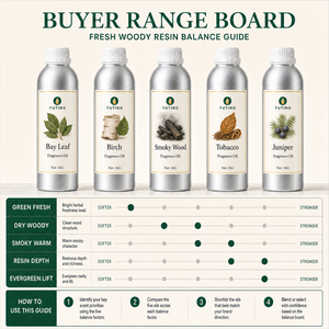 Huiles Parfumées de Luxe : Laurier, Bouleau, Bois Fumé, Tabac, Genévrier - Fournisseur d'Huiles Parfumées de Luxe - Product Image 3