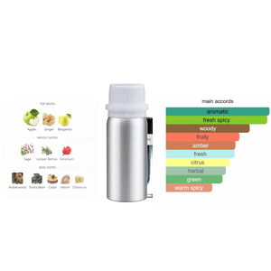 Perfume de Lujo con 20% de Concentración de Fragancia, Larga Duración, Extrait de Parfum, Eau de Parfum, 100 ml - Product Image 1