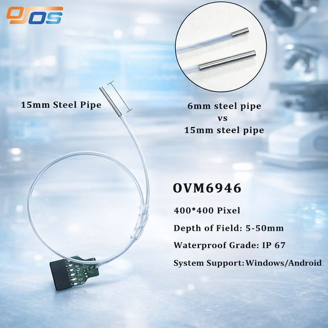 Super Mini Camera Module OVM6946 400*400 Resolution with 5 to 50mm DOF Customized Digital Camera Sensors