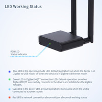 ESP32 EFR32MG21 Zigbee 3.0 PoE Ethernet WiFi USB Smart Gateway Hub Compatible con Home Assistant ZigBee2MQTT Matter