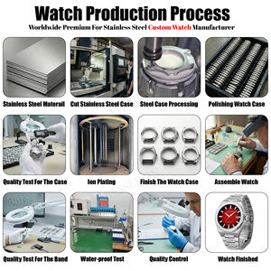 Relojes de cuarzo con logotipo personalizado para hombre, diseño personalizado, crea tu propio reloj, fabricantes de relojes chinos - Product Image 6