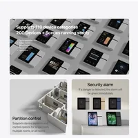 Panneau de commande intelligent Tuya 3.5 pouces Tuya BLE panneau de commande central 3 relais bouton physique intégré BLE Mesh Hub Support dispositif IR