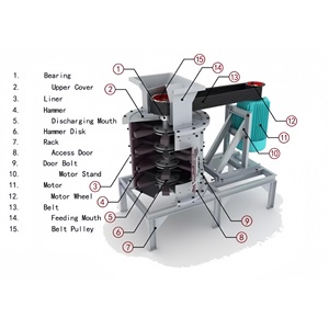 Trituradora de Impacto de Eje Vertical CNC VSI <span class=keywords><strong>Rhine</strong></span>, 1000, Producción Ajustable 20-40t/h 20-40kw, Garantía de 1 Año para Uso en Ríos - Product Image 2