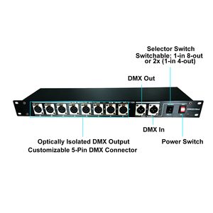 Amplificateur répartiteur DMX512 8 voies pour éclairage de scène avec RDM opto-isolé, 1 entrée 8 sorties pour DJ, discothèque, fête, mariage, club, événement - Product Image 6