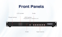 KingSightled CMS130 8K HDR10 IP45 Étanche Cinq Ports Réseau Processeur Vidéo LED Tout-en-un Système Novastar
