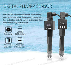 Transmisor de PH Industrial en Línea, Controlador de PH Digital 4-20mA RS485 Modbus, Medidor de Calidad del Agua para Tratamiento de Aguas Residuales - Product Image 6