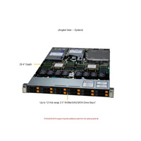 Supermicro AS-1125HS-TNR-G1 1U Hyper A+ Server Mendukung AMD EPYC 9004/9005