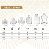 Vente flash - Soins personnels - Cosmétiques - Flacons de parfum en verre transparent