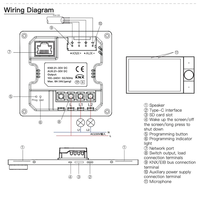 Panneau de commande intelligent Android Zigbee 10 pouces le plus vendu et système d'automatisation des bâtiments (hôtels/villas) avec alimentation électrique