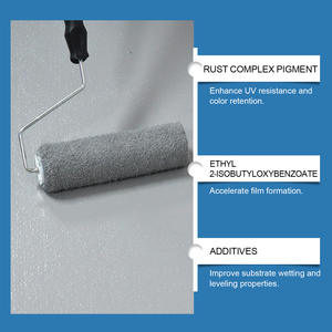 <span class=keywords><strong>Pintura</strong></span> para Pisos de Secado Rápido, Impermeabilizante para Pisos de <span class=keywords><strong>Cemento</strong></span> Interiores/Exteriores, <span class=keywords><strong>Pintura</strong></span> para Pisos <span class=keywords><strong>Gris</strong></span> de Secado Rápido y Conveniente - Product Image 3