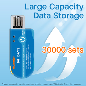 30000件記録 使い捨て<span class=keywords><strong>USB</strong></span>温度データロガー コールドチェーン向け温度記録計 - Product Image 2