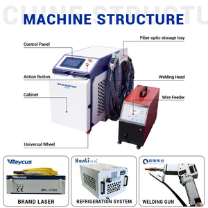 Machine de soudage au laser à fibre portative de haute qualité 1500W BWT 4-en-1 pour le soudage, la découpe et le nettoyage des métaux - Product Image 2