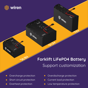 Batería para Montacargas Wiren de 51.2V 460Ah 23.55kWh LiFePO4, Más de 6000 Ciclos, Protección BMS de 300A, Bluetooth, Personalizable |   5 años - Product Image 2