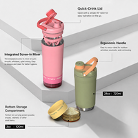 Bouteille shaker à protéines réutilisable en acier inoxydable JUNVOY 720 ml avec compartiment de stockage de poudre au fond pour la salle de sport et le fitness