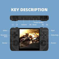 Penjualan terlaris terbaik Video Retro klasik permainan genggam pemain Game Retro saku Mini RGB30 konsol permainan pemutar Video