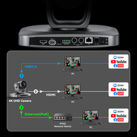 Solución de transmisión en vivo NDI 4K 21X, 3 cámaras PTZ para transmisión y uso profesional en eventos de iglesia, y conmutador POE