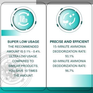Desodorizante Pet Ltter Box Pó Removedores de Odor Bio-enzima Tecnologia Decompõe Odor de Gato Areia Gato Urina e Fezes - Product Image 6