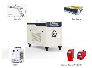 Máquina de Soldadura, Limpieza y Corte Láser de Fibra 4 en 1, Portátil, BWT 2000W, para Todo Tipo de Metal, 1500W/2000W, Refrigeración por Agua - Product Image 5